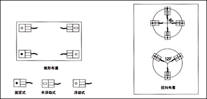 FW稱重模塊，稱重模塊FW-1.1t價格，FW-2.2t稱重模塊