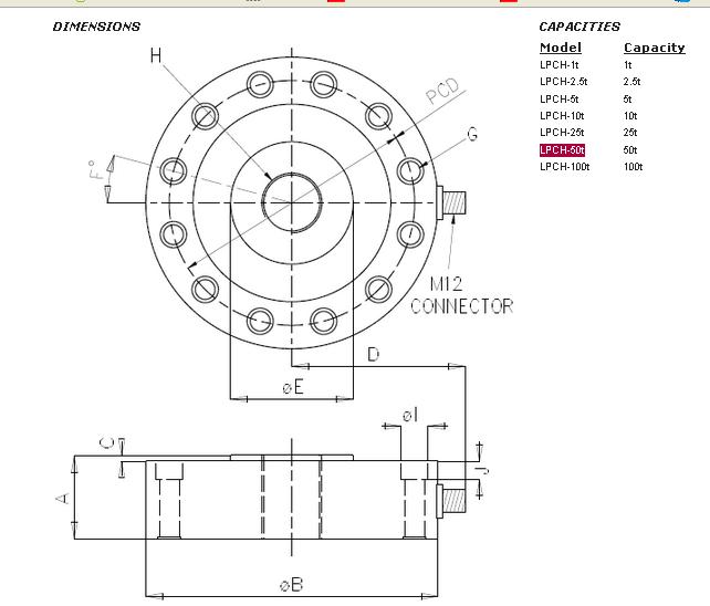 http://www.changchenglong.com/chuanganqi/lpch-50t.html